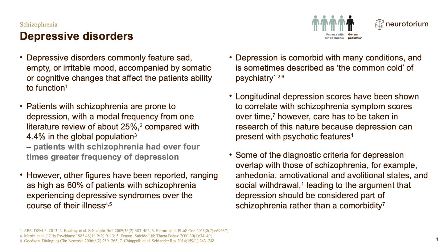 Schizophrenia – Comorbidity – slide 6
